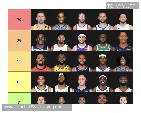 火箭近期表现强劲KD与申京双星闪耀场均数据解析